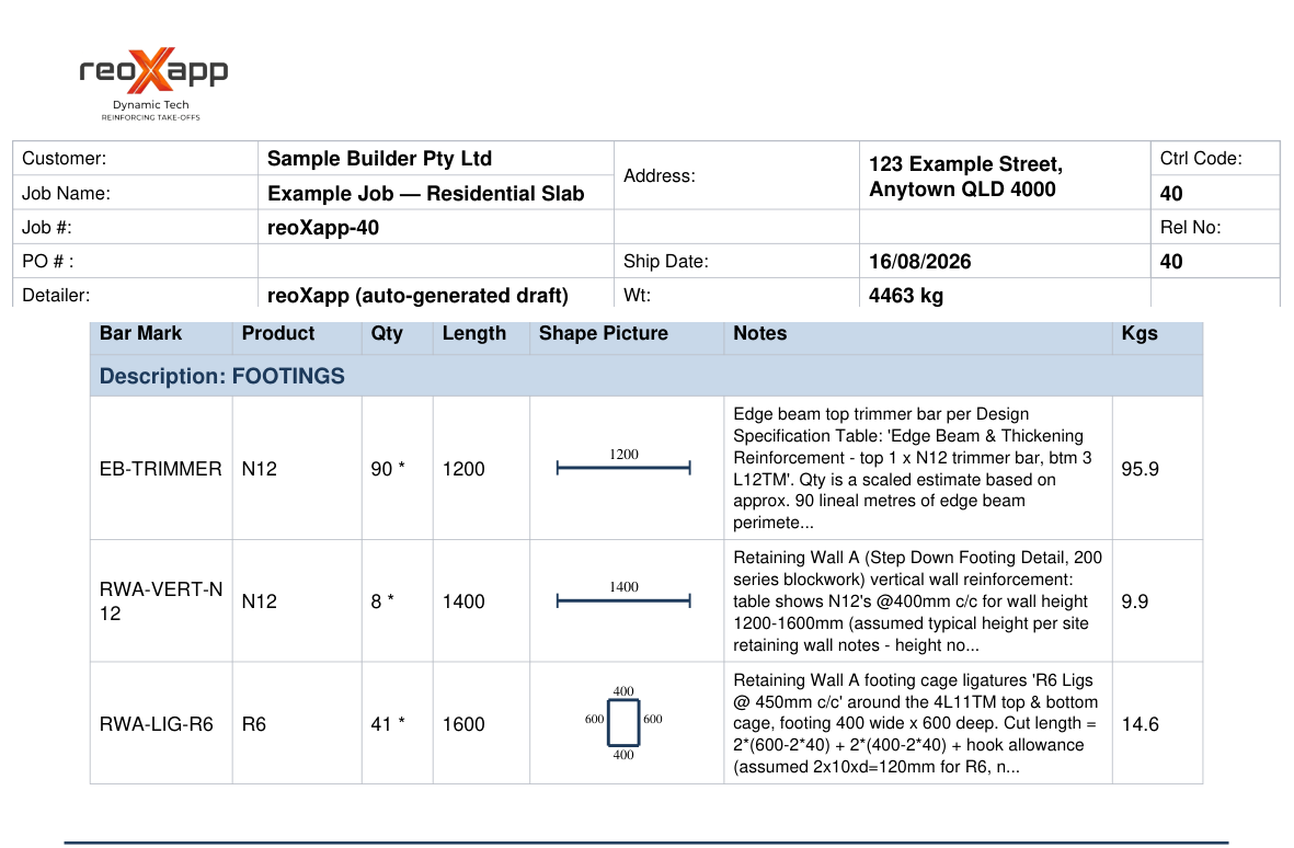 Screenshot of an automated rebar quantity takeoff screen, showing a bar bending schedule with bar marks, quantities, dimensions and shape diagrams